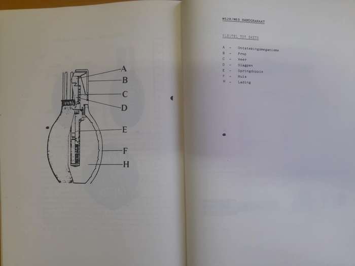 SAP ONTPLOFBARE STOWWE/EXPLOSIVES  MANUAL