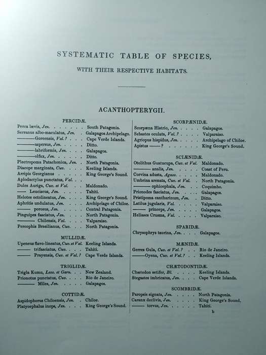 Darwin - The Zoology of the Voyage of HMS Beagle - Part IV Fish