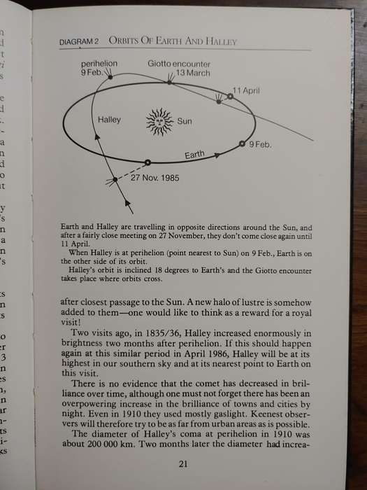 Halley's Comet In South Africa