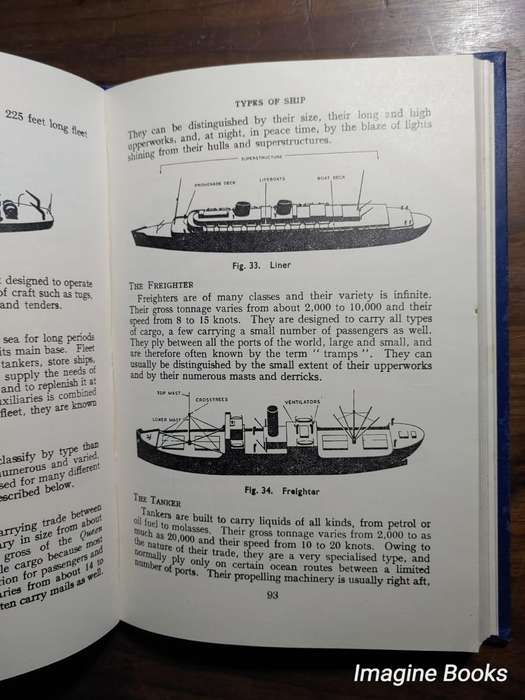 Naval Ratings Handbook - Admiralty 1954