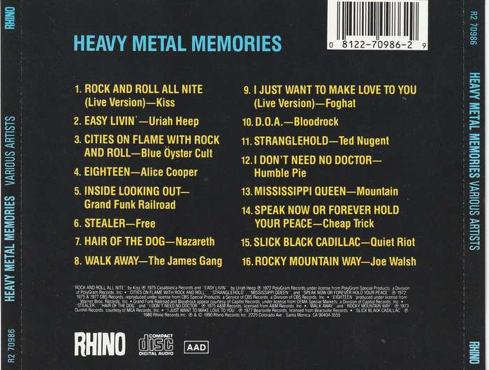 Various - Heavy Metal Memories CD Import