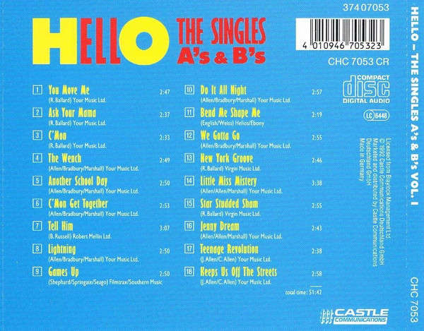 Hello - Singles A's & B's Vol. 1 CD Import