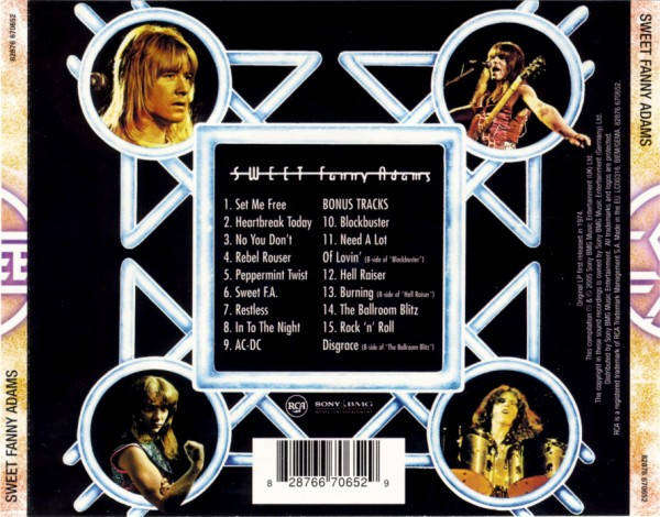 The Sweet - Sweet Fanny Adams CD Import