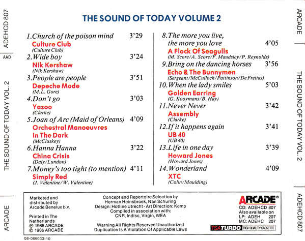 Various - The Sound Of Today Volume 2 CD Import