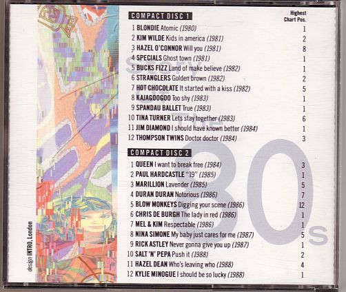Various  Story of the 80s - Hits of a Decade Double CD Import