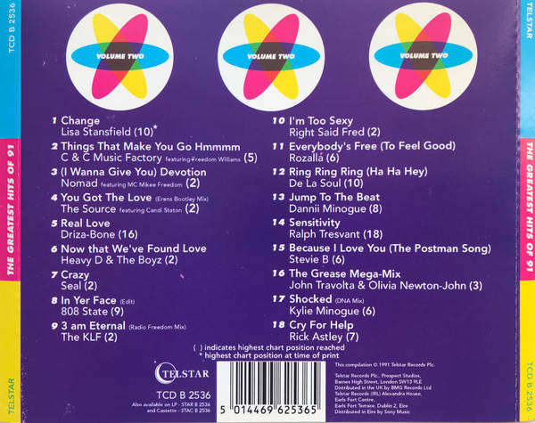 Various - Greatest Hits of 91 (Volume Two) CD Import