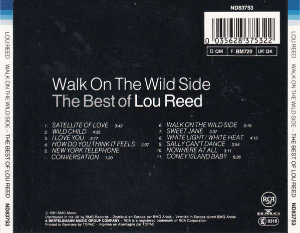 Lou Reed - Walk On the Wild Side - Best of CD Import