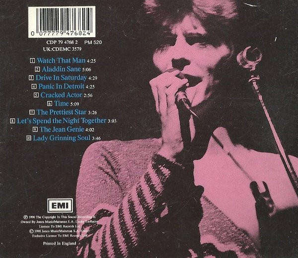 David Bowie - Aladdin Sane CD Import