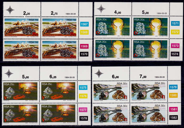 RSA 1984, 8 June. STRATEGIC MINERALS, set controls, MNH, CV R 40.00 view scans