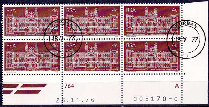 RSA, 1977. Supreme court. Control