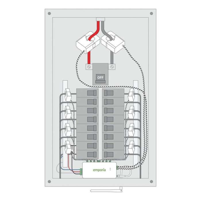 Save money on electricity Emporia Vue Energy Monitor-with 8x 50A Emporia Current Monitoring Sensors