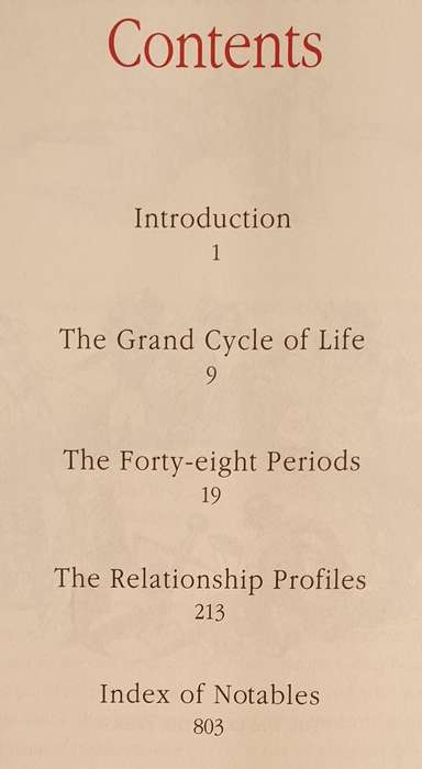The Secret Language of Relationships - Goldschneider & Elffers