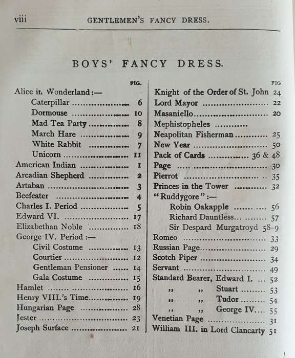 * 1880's Circa* Gentlemen's Fancy Dress - How to choose it Ardern Holt