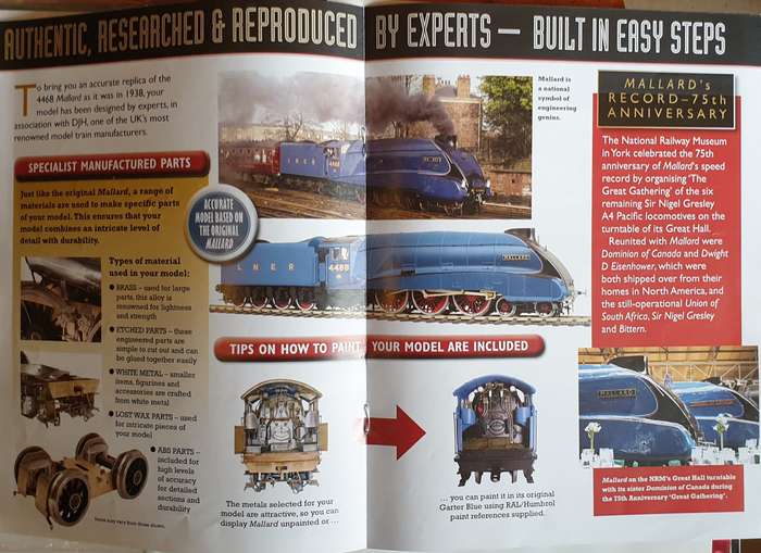 MALLARD - Build the World's fastest Steam Locomotive O-GAUGE