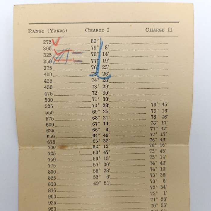 WW2 Period 3-inch mortar table of elevations booklet