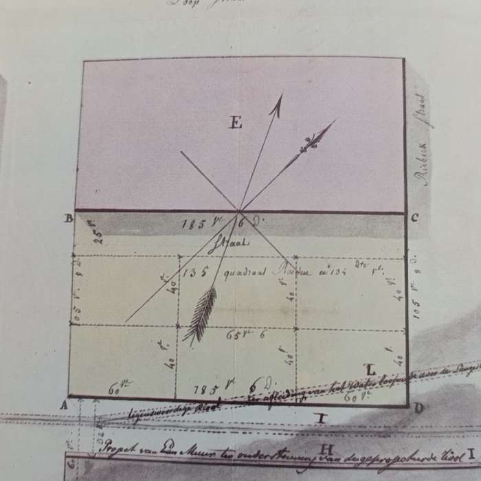 Louis Michel Thibault 1750-1815 - His official life at the Cape of Good Hope