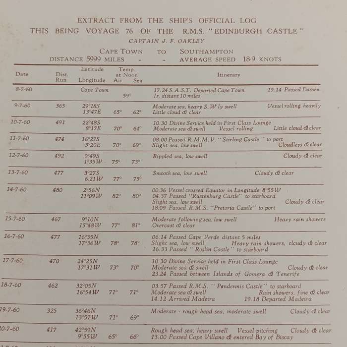 1960 Union Castle menu for RMS Edenburgh Castle with signatures of 11 friends