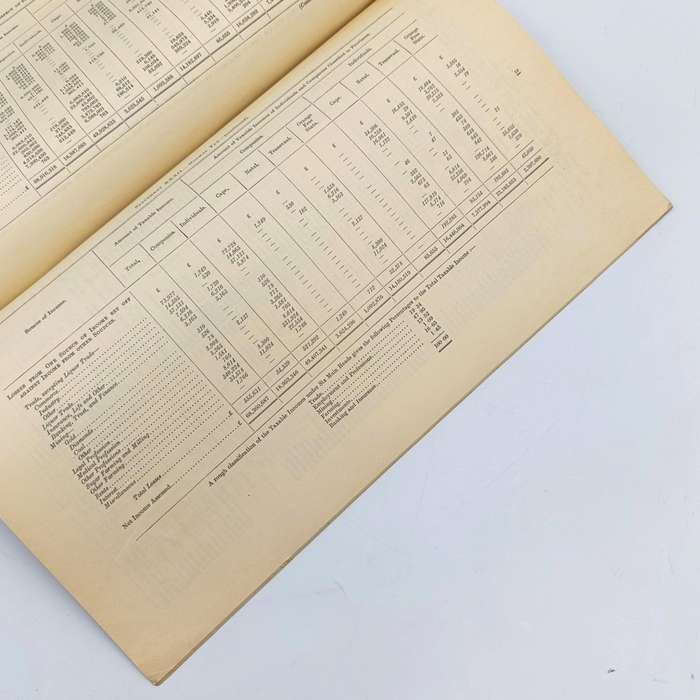 Union of South Africa Original Report of the Commissioner for Inland Revenue for the Year 1932-33
