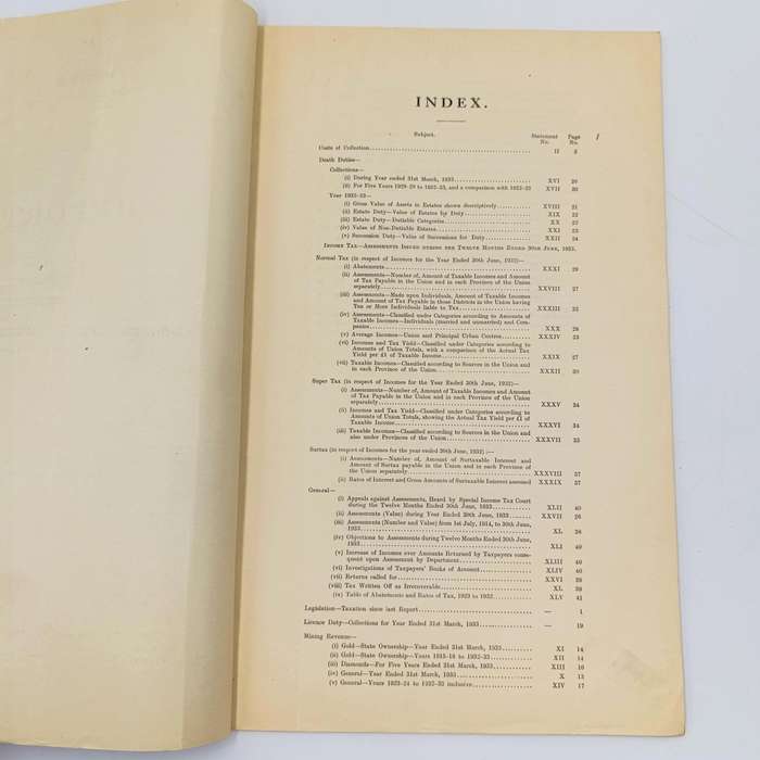 Union of South Africa Report of the Commissioner for Inland Revenue for the Year 1932-33