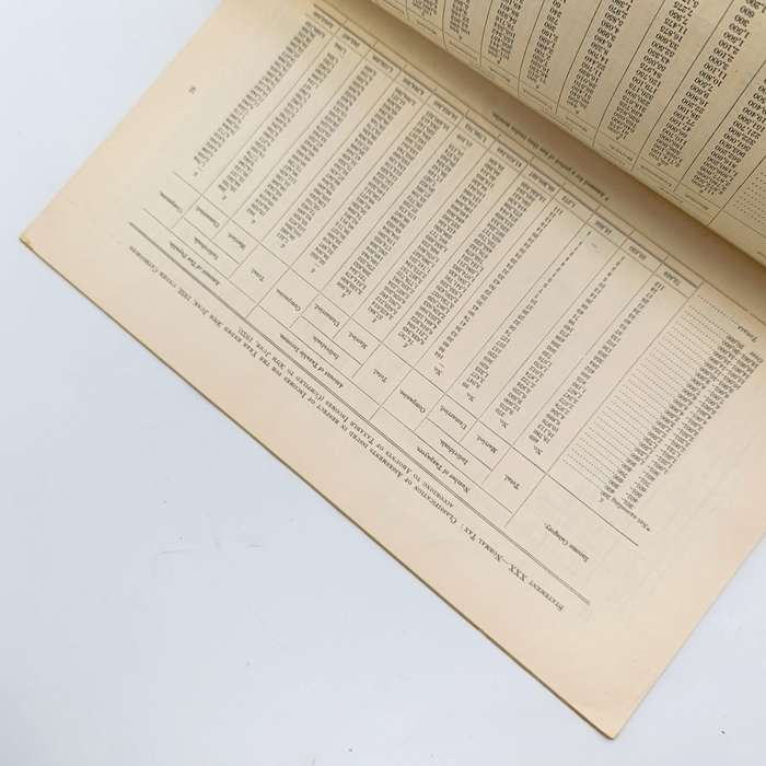 Union of South Africa Report of the Commissioner for Inland Revenue for the Year 1932-33