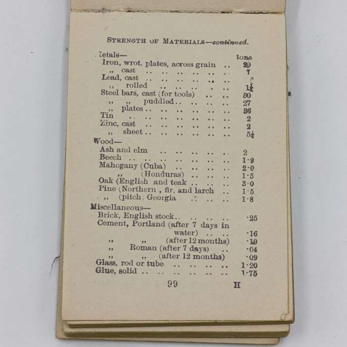 Vintage Spons Engineers Tables pocket booklet
