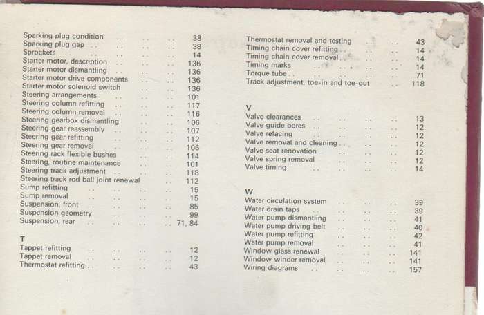 AUTO BOOKS PEUGEOT 504 SL, GL, L FI 1796cc, 1971cc (1968 - 79) OWNERS WORKSHOP MANUAL  OWM783 (1979)