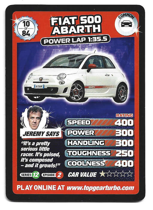 FIAT 500 ABARTH - `BBC` TOP GEAR TURBO CHALLENGE PROTOTYPE SET - COMMON TRADING CARD 10/84