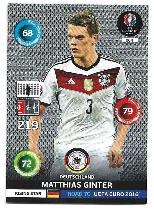 MATTHIAS GINTER - PANINI Road to Euro 2016 Collection - FOIL "Rising Star" CARD 264