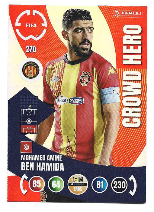 MOHAMED HAMIDA - PANINI CLUB WORLD CUP 2025 - FOIL CROWD HERO TRADING CARD 270