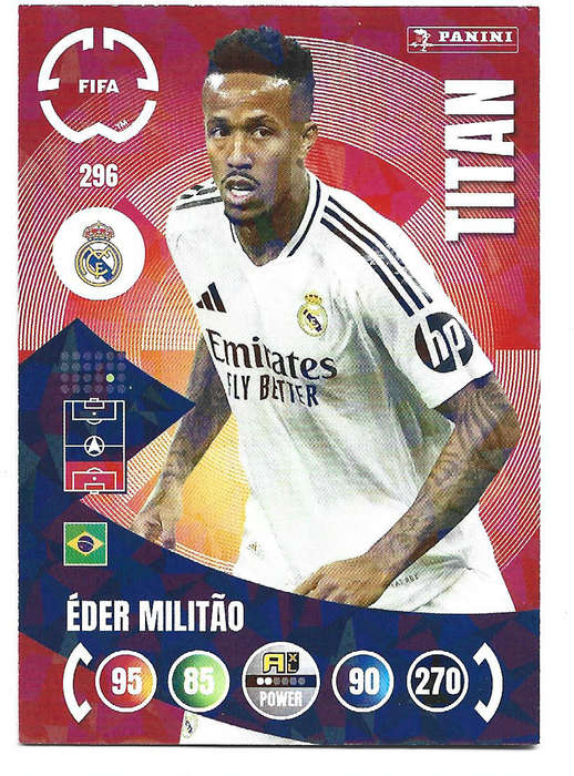 EDER MILITAO - PANINI CLUB WORLD CUP 2025 - FOIL MAGICIAN TRADING CARD 296