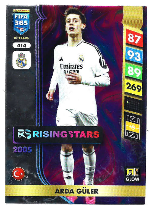 ARDA GULER - PANINI FIFA 365 COLLECTION 2025 - FOIL "RISING STARS" TRADING CARD 414