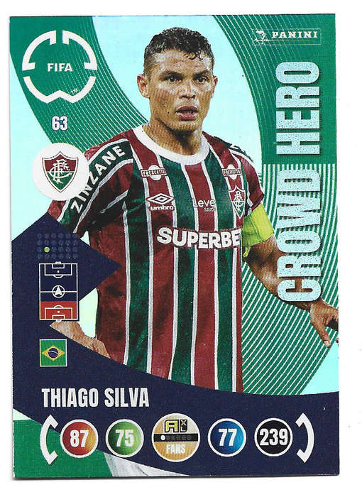 THIAGO SILVA - PANINI CLUB WORLD CUP 2025 - FOIL CROWD HERO TRADING CARD 63