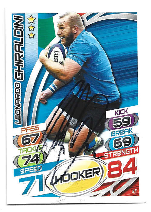 LEONARDO GHIRALDINI (Italy) - TOPPS `RUGBY WORLD CUP` 2015 - Personally SIGNED TRADING CARD