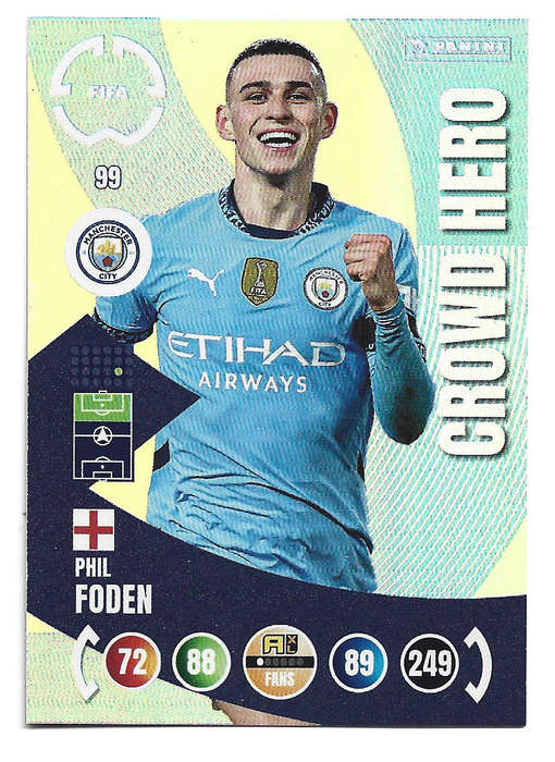 PHIL FODEN - PANINI CLUB WORLD CUP 2025 - FOIL CROWD HERO TRADING CARD 99