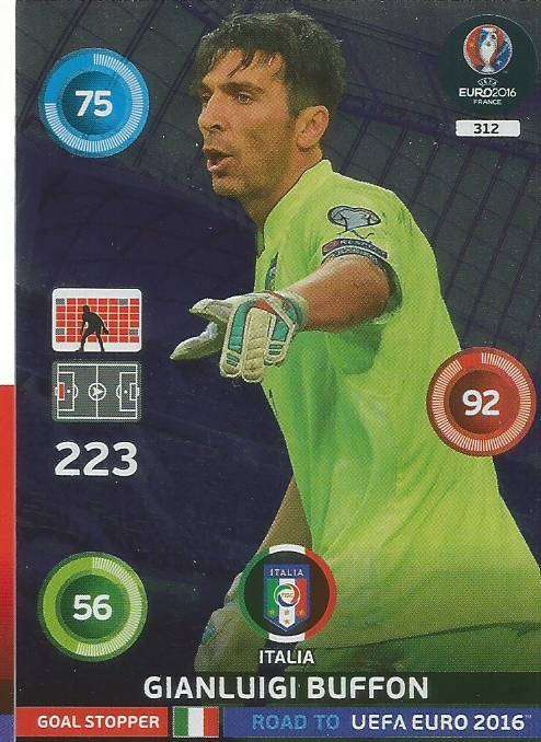 GIGI BUFFON - PANINI  ROAD to EURO 2016 COLLECTION - FOIL "GOAL STOPPER" CARD 312