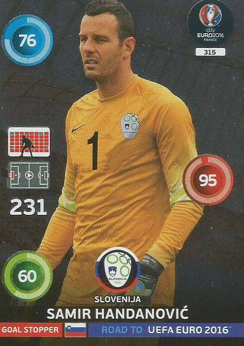 SAMIR HANDANOVIC - PANINI  ROAD to EURO 2016 COLLECTION - FOIL "GOAL STOPPER" CARD 315