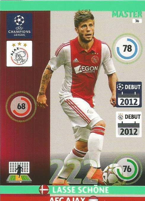 LASSE SCHONE - PANINI  CHAMPIONS LEAGUE  2014/15 COLLECTION - "MASTER" TRADING CARD 36