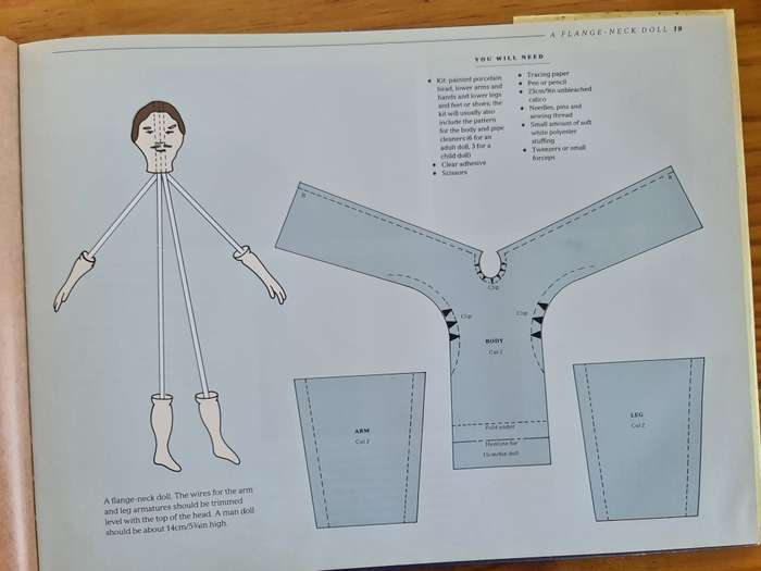 Book:Make and Clothe your own Dolls House Dolls.
