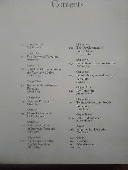 The History of Porcelain