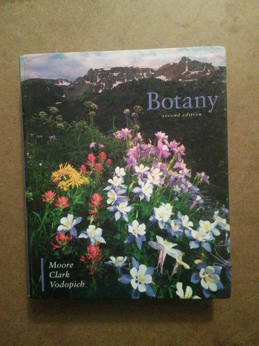 Botany