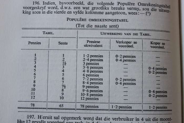 VERSLAG VAN DIE DESIMALE MUNTKOMMISSIE (U.G.35/1958) Die Staatsdrukker, Pretoria)
