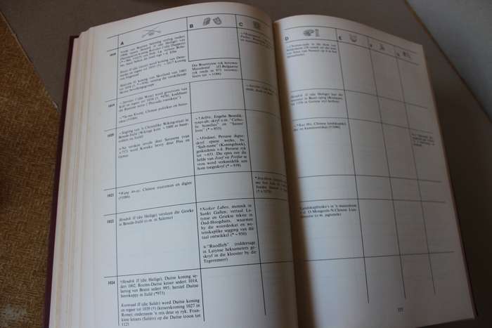 KALENDER VAN DIE EEUE  DELE 1 EN 2  Hoofredakteur Jan J. van Rooyen