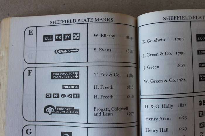 ENGLISH SILVER HALL-MARKS  Edited by Judith Banister
