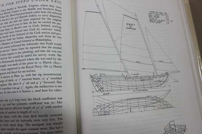 THE SEARCH FOR SPEED UNDER SAIL 1700 - 1855  by Howard I. Chapelle