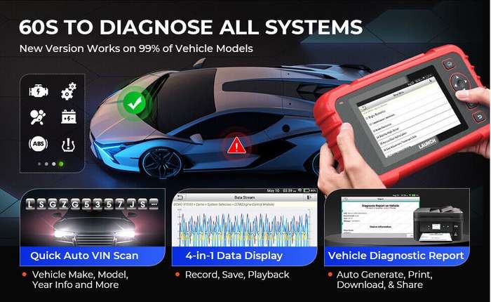 Launch CRP129X Plus  All Systems Diagnostics (Upgrade of CRP129X)