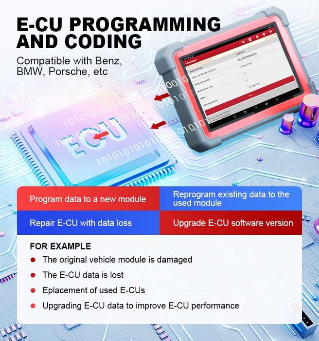 Launch X431 PRO5 with Smartbox 3.0 J2534/DOIP Advanced Diagnostic Scanner