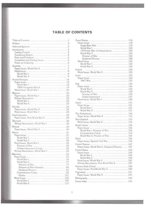 Prisioner of War and Concentration Camp Money of the 20th Century