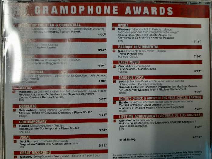 Awards 2001