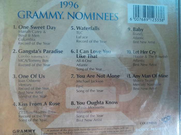 1996 Grammy Nominees