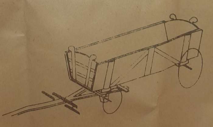 Railway: Wagon Kit- HO Scale
